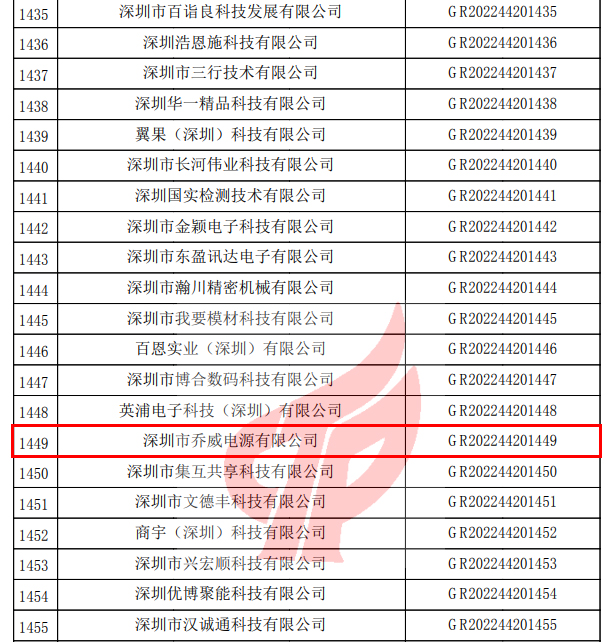 ����777(�й�)Ӣ���ж����ٷ�����ͬ��