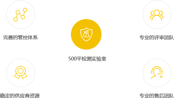 ����777(�й�)Ӣ���ж����ٷ�����ͬ��