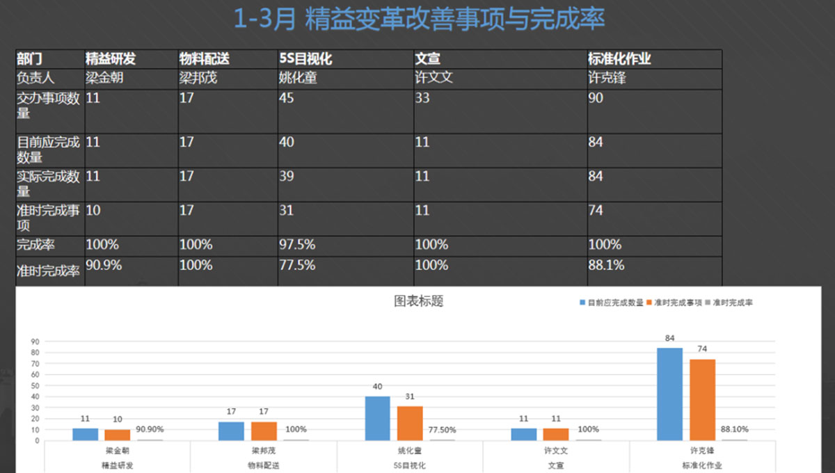1702439583862809.jpg 精益厘革02.jpg